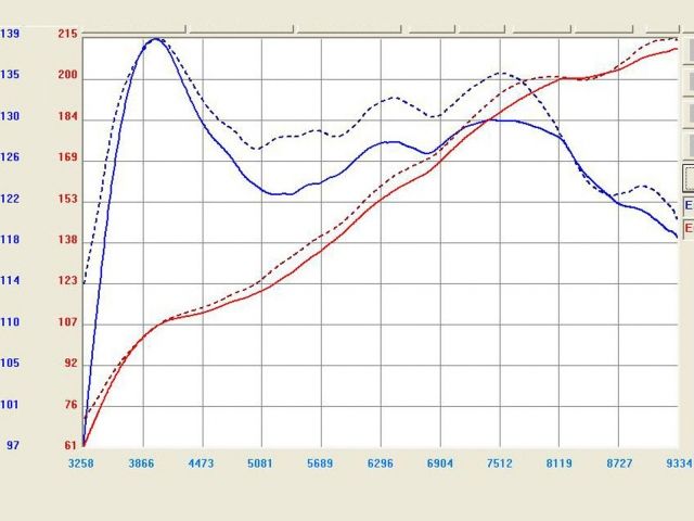 aFe Takeda Stage-2 Pro DRY S Cold Air Intake System: Nissan Maxima 04-08 V