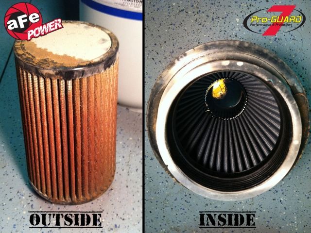 aFe POWER 87-10067 Aries Powersports Pro GUARD7 Air Filter