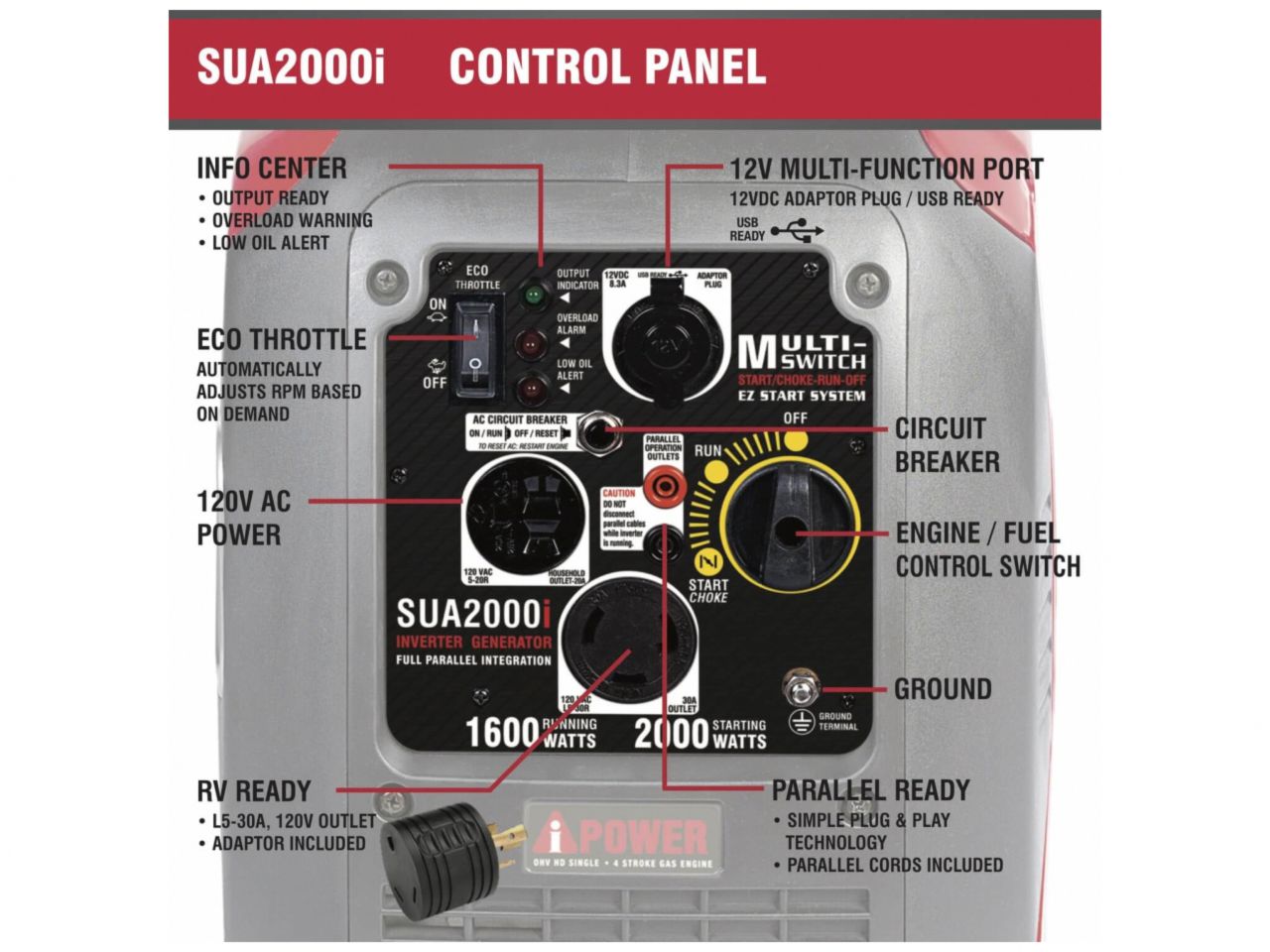 A-iPower 2000W Inverter Generator