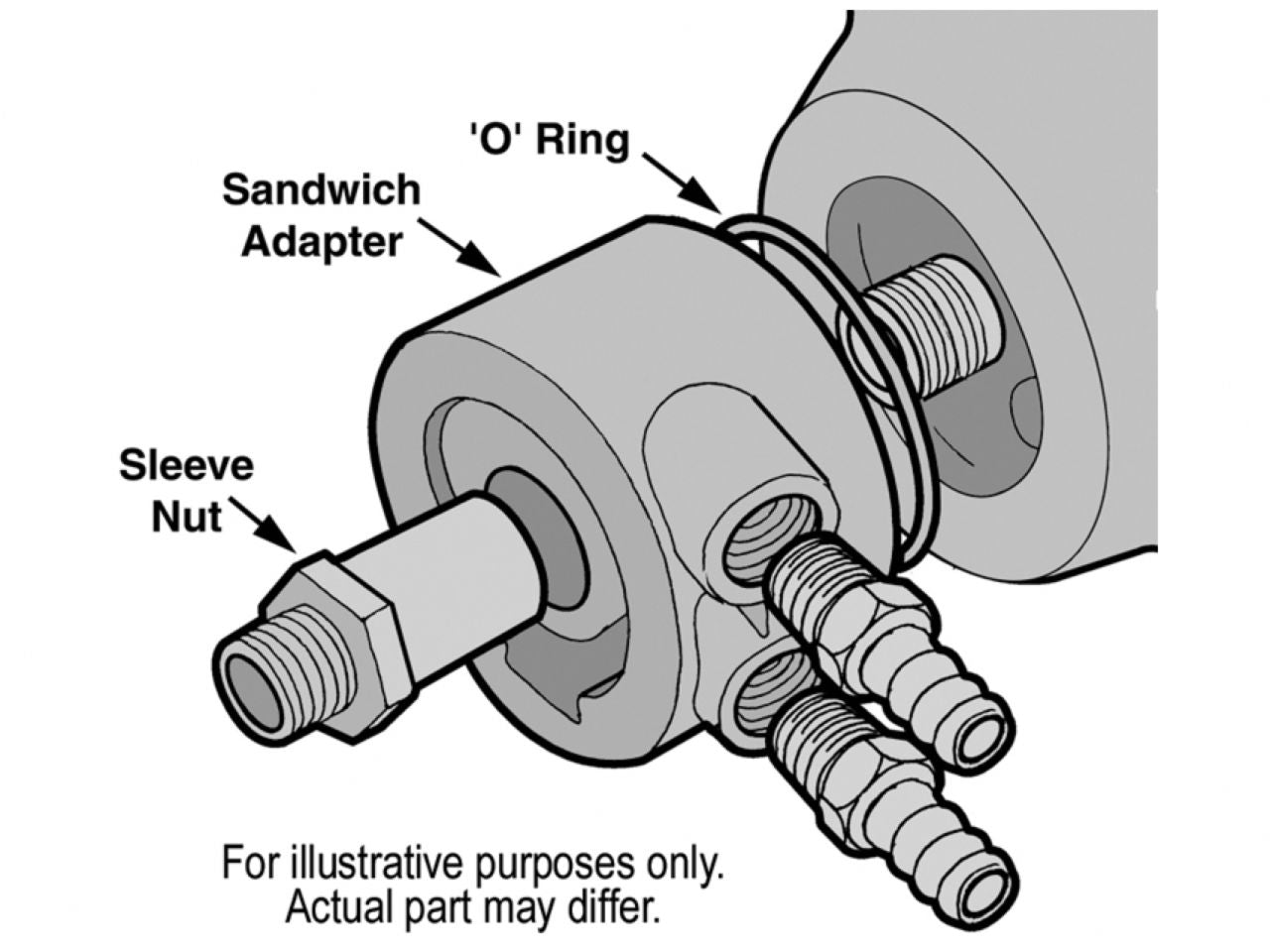 Derale Non-Thermostatic Sandwich Adapter Kit