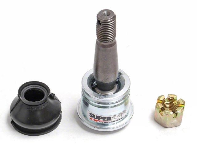 Moonface Roll Center Adjusters SAB12 Item Image