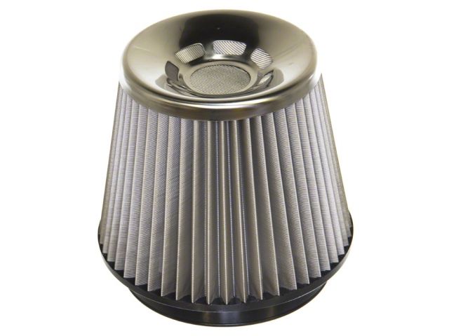 Blitz SUS Power Core-Type Universal C3 Core