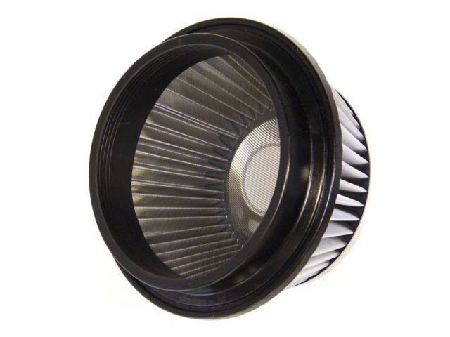 Blitz SUS Power Core-Type Universal C4 Core