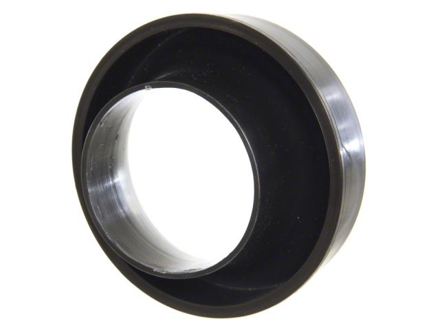 Blitz Adapter for C3/C4 Core