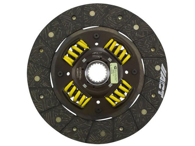 ACT Full Face 3000605 Item Image