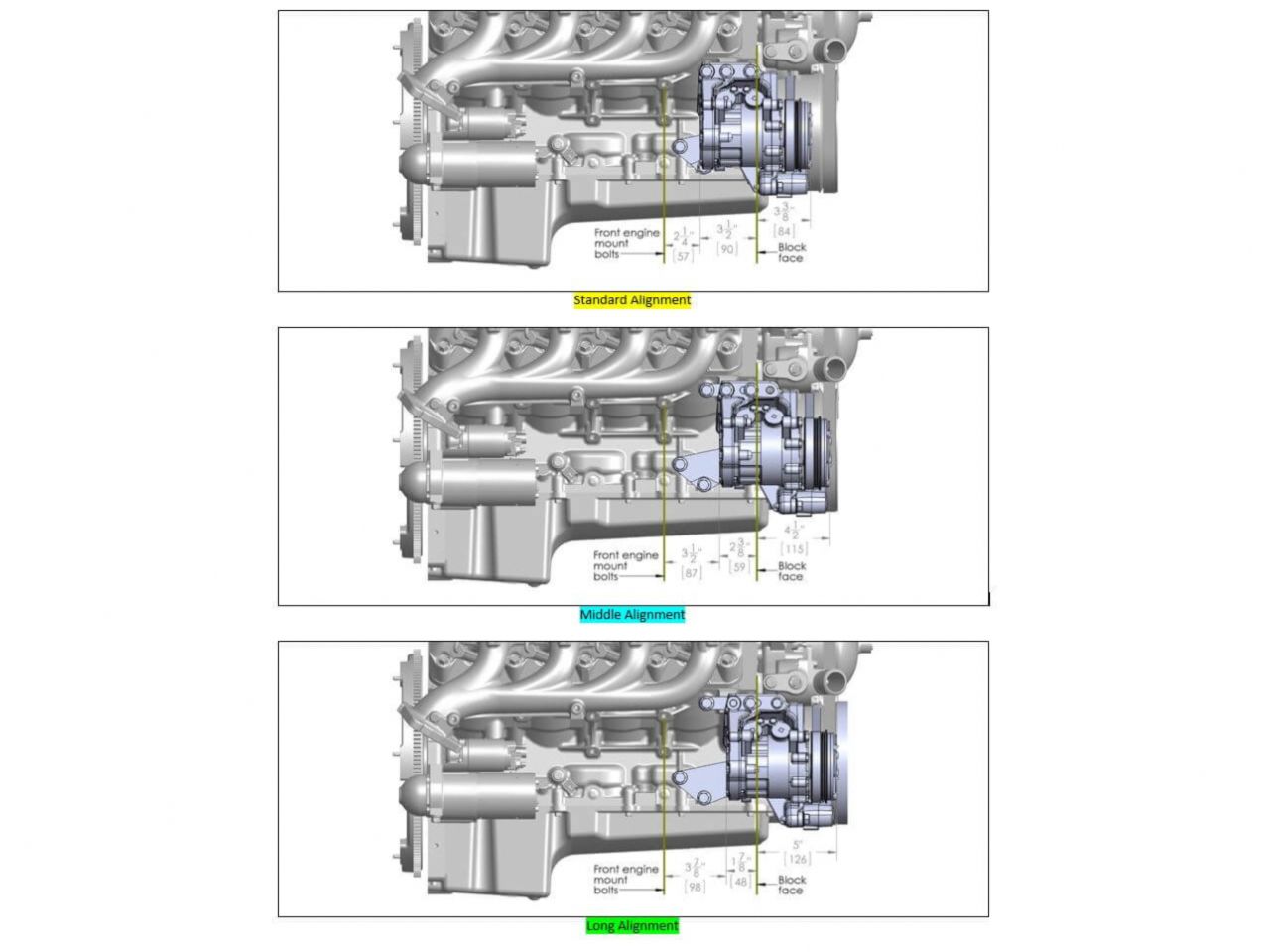Holley Low LS Accessory Drive Bracket - Passenger's Side A/C Bracket