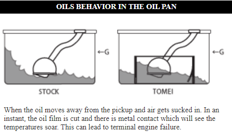 Tomei Oil Pan Baffle Plate Universal (Previous Part Number 194001)