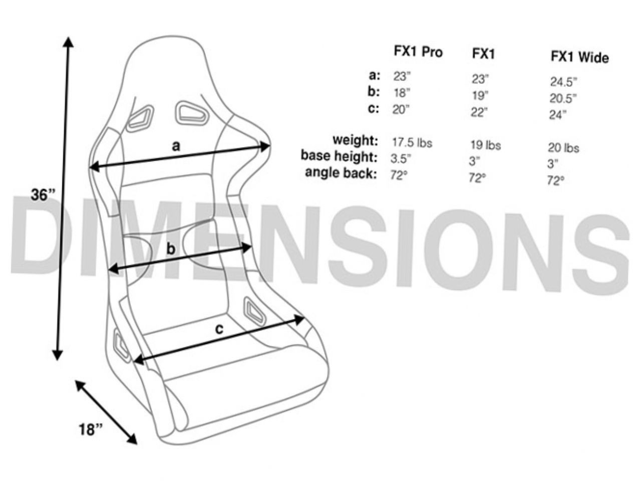 Corbeau Black Cloth Pro, FX1 Pro