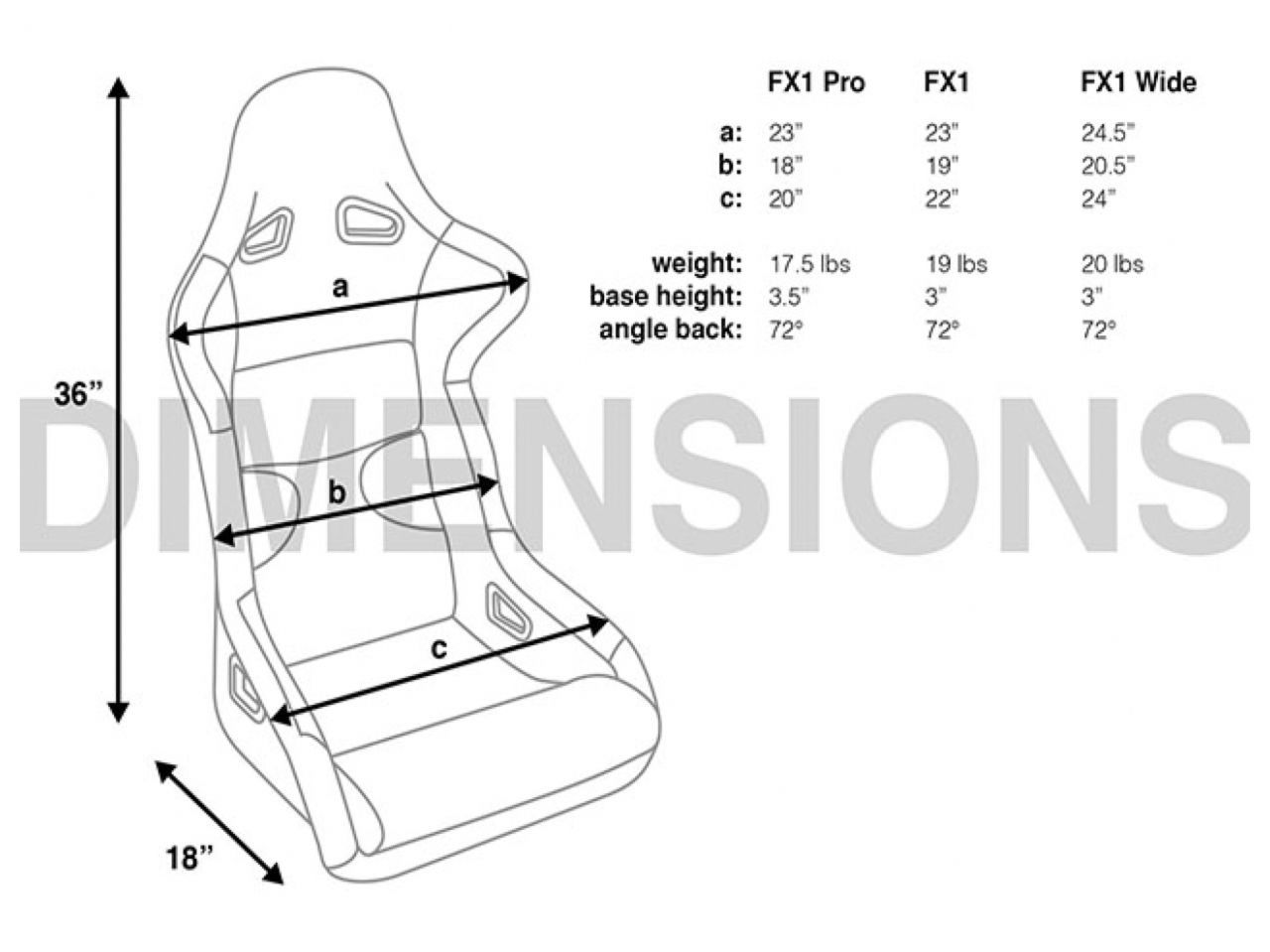 Corbeau Black Cloth, FX1 Pro