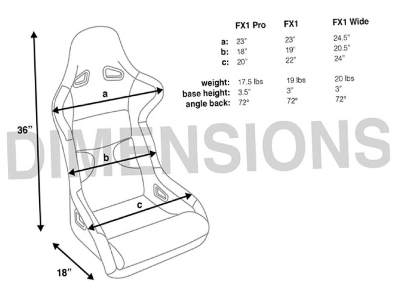 Corbeau Black Cloth Wide, FX1 Pro
