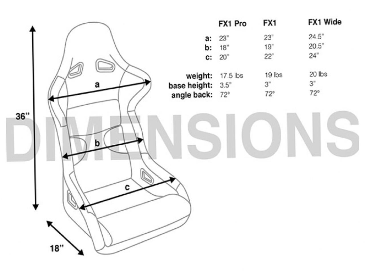 Corbeau Black / Red Cloth, FX1 Pro
