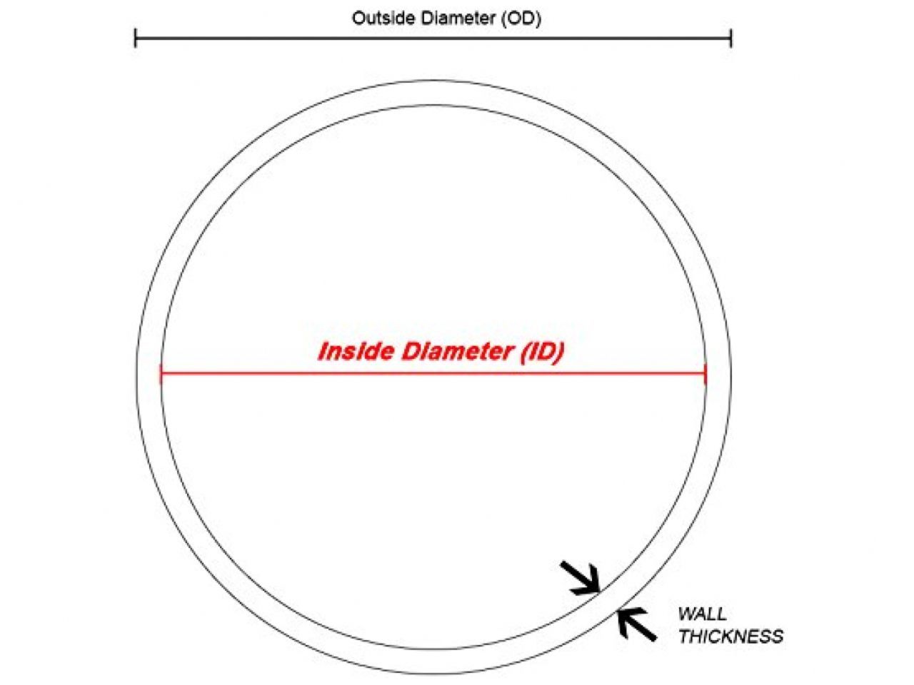 HPS Coolant Hoses HTHH-025-BLUEx25 Item Image