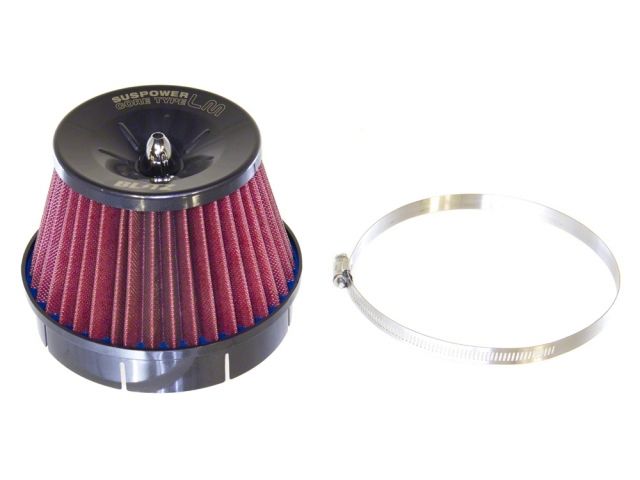 Blitz Miscellaneous Replacement Parts 59000 Item Image