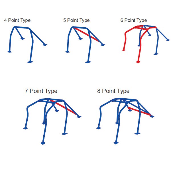 Cusco 5 Passenger 4P Dash Escape D1 Chromoly Roll Cage Subaru BRZ / Scion FR-S (S/O / No Cancel) 965 261 A