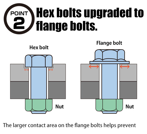 Tomei Turbine Outlet Pipe Kit Expreme Silvia/ 180sx Sr20det