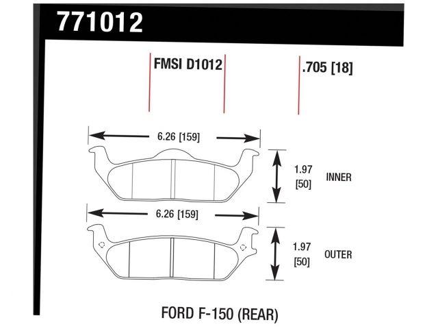 Hawk Brake Pads 771012 Item Image