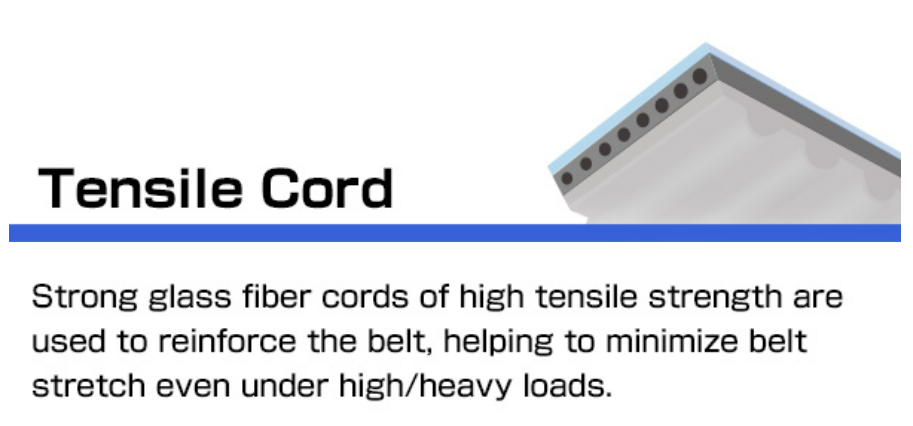 Tomei Timing Belt