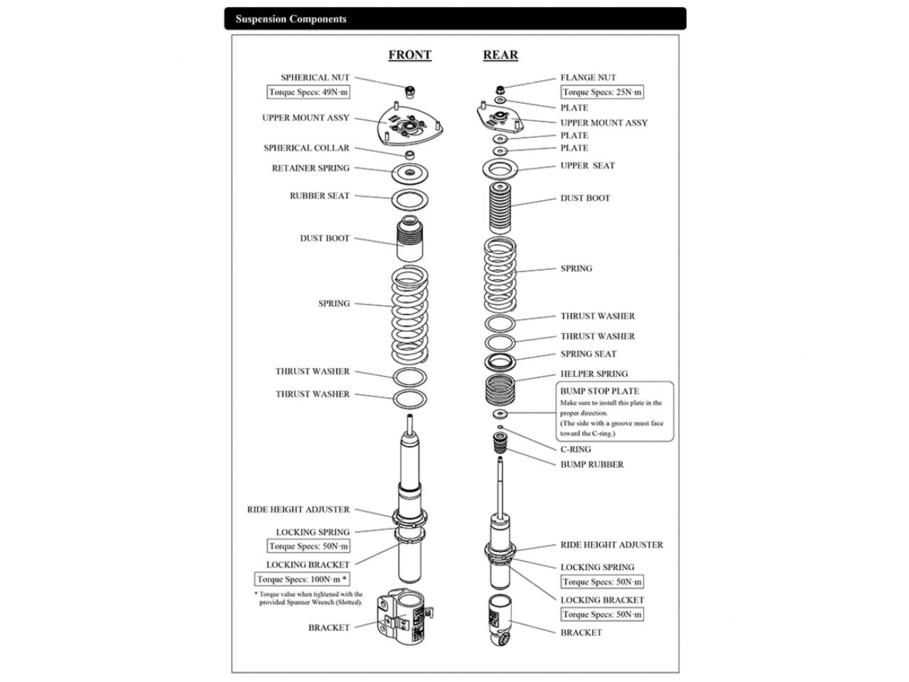 HKS Max 4 GT-A GRB/GVB Full Kit