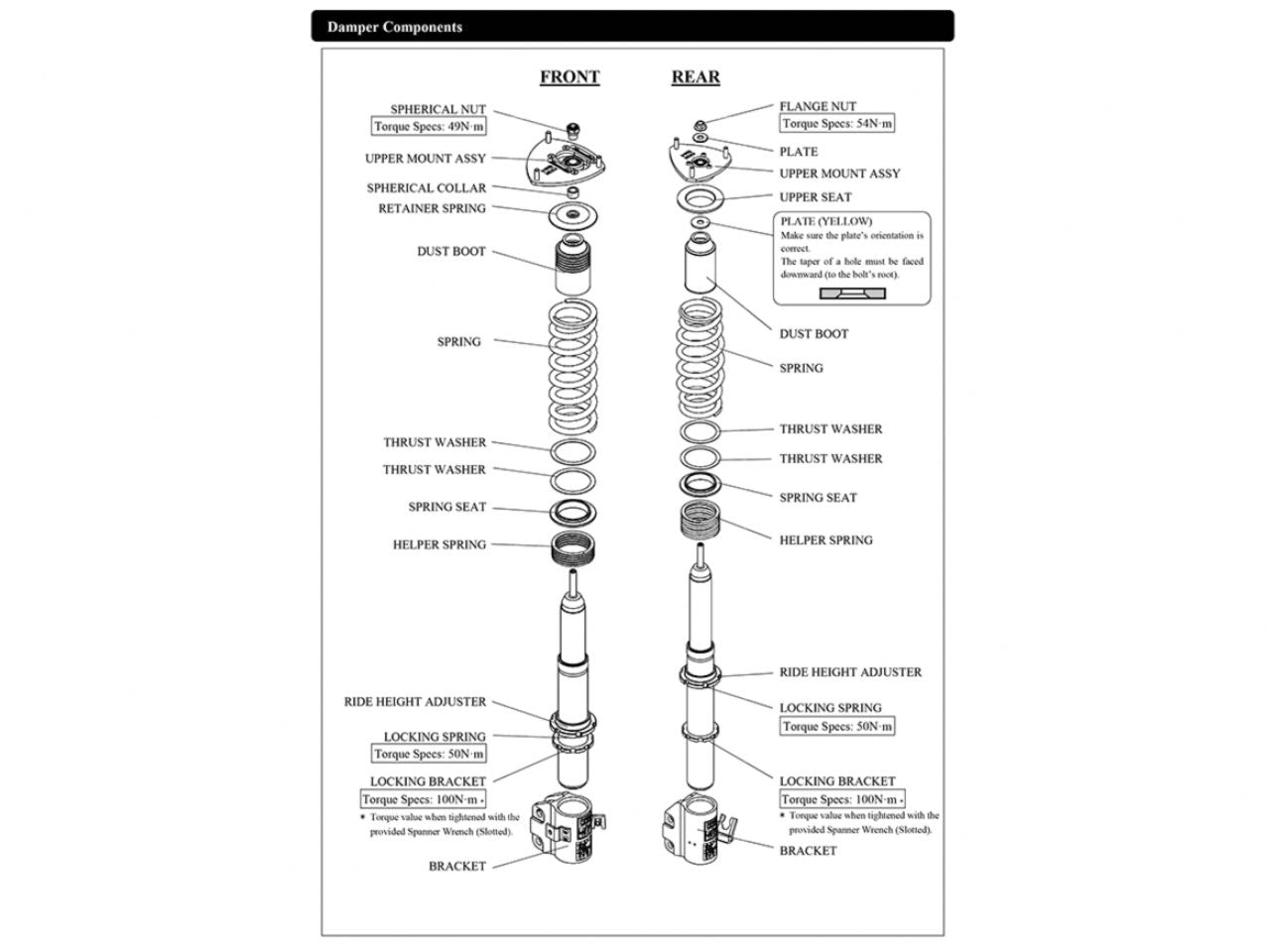HKS Max 4 GT-A GDB (A-D) Full Kit