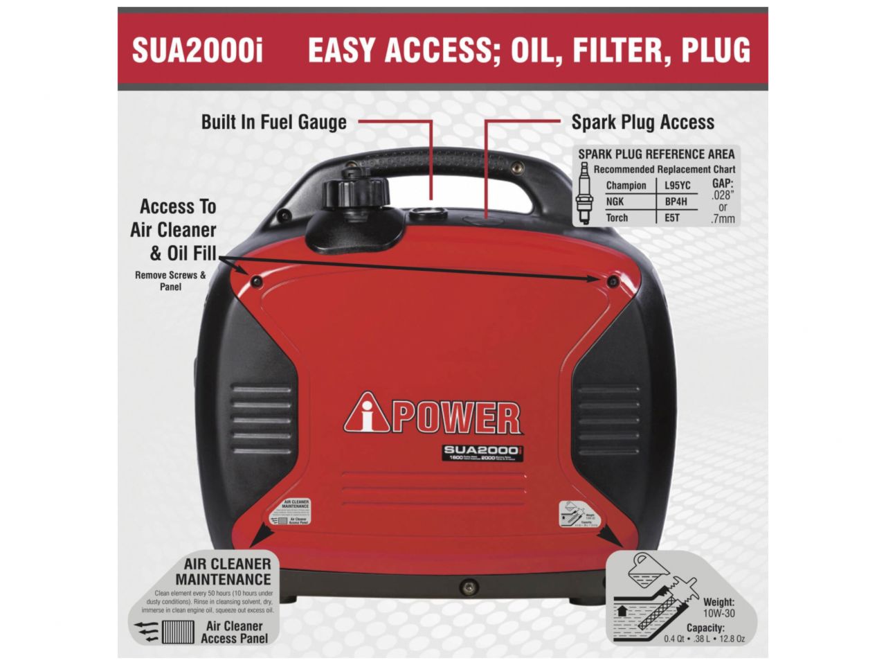 A-iPower 2000W Inverter Generator