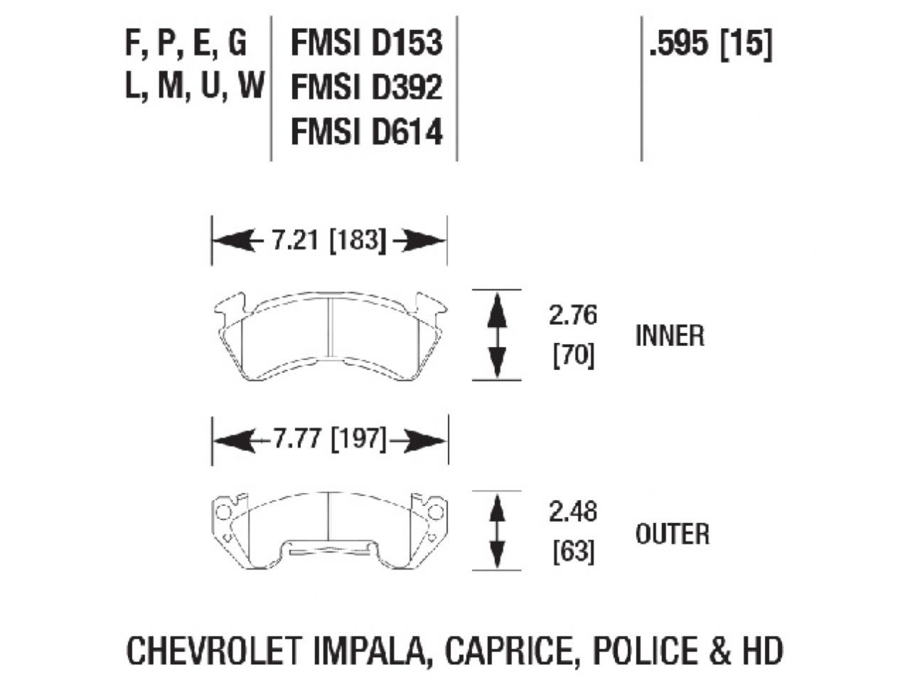 Hawk Brake Pads HB131Q.595 Item Image