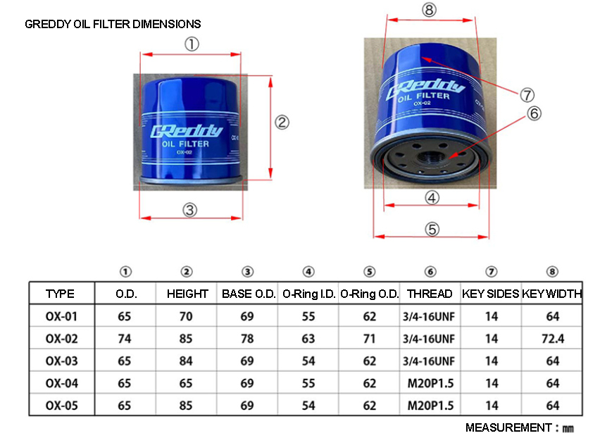Greddy Sports Oil Filter