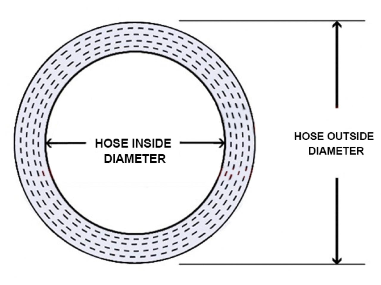 HPS 1-1/4" - 2" ID, Silicone 45 Degree Elbow Reducer Coupler Hose, High Temp 4-ply Reinforced, Black, 32mm - 51mm ID
