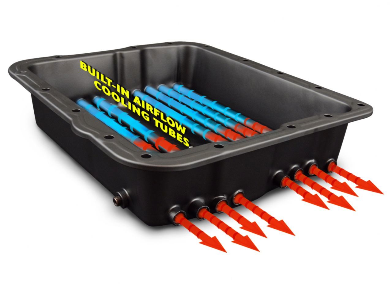 Derale Trans Cooling Pan (Dodge A518/618/727)