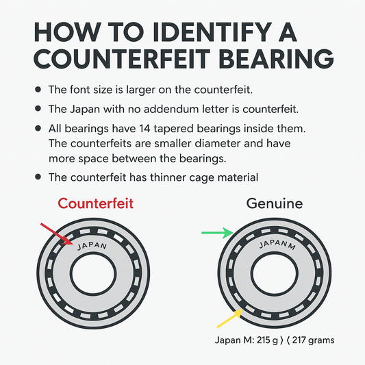 How to Identify counterfeit bearings for Miata Hubs NSK