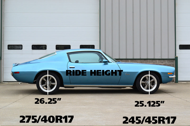Ridetech 70-80 Camaro Small Block StreetGRIP Lowering Coil Springs Dual Rate Pair 11172350 11172350 User 1
