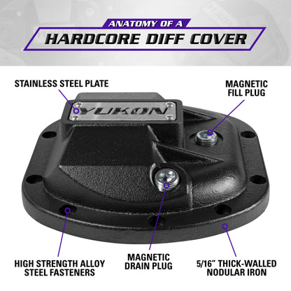 Yukon Gear & Axle Yukon Gear Hardcore Diff Cover for Dana 30/Super 30 YHCC-D30 YHCC-D30 Brochure - A general brochure describing a brand, company, product line.  If brochure in question is for a specific product, use code PDB.