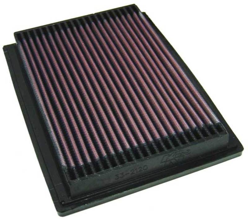 K&N Engineering KN Drop in Air Filters Air Filters Air Filters - Drop In main image