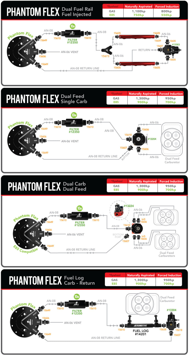 Aeromotive Phantom Flex Stealth Fuel System 18310 Product Specifications Sheet