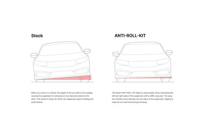 Eibach 22mm Rear Anti-Roll Kit for 11-18 Chrysler 300/300C / 11-18 Dodge Charger / 11-18 Challenger E40-27-008-01-01 E40-27-008-01-01 Illustration Guide