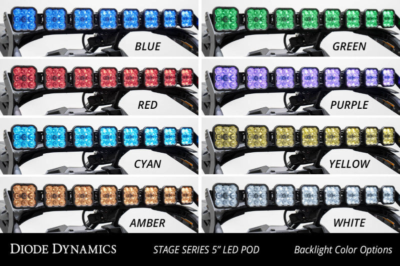 Diode Dynamics 17-24 Can-Am Maverick X3 SS5 Sport CrossLink Roof Lightbar Kit - White Combo DD7890 DD7890 User 6