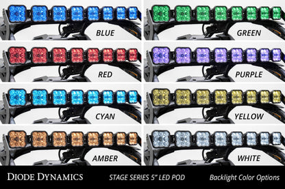 Diode Dynamics 17-24 Can-Am Maverick X3 Stage Series Roof Bracket Kit DD7889P DD7889P User 6