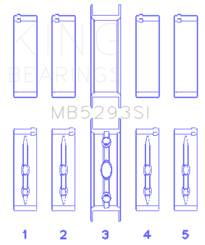 King Engine Bearings King GM 294/325/345/364CI 4.8/5.3/5.7/6.0L L20/LS1/LS2/LS4/LS6 (Size 030) Main Bearing Set MB5293SI030 MB5293SI030 Photo - Primary