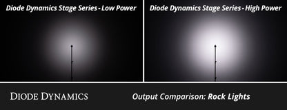 Diode Dynamics Diode Dynamic Single-Color Rock Light Installer Magnet Mount Kit (4-pack) DD7739 DD7739 User 7