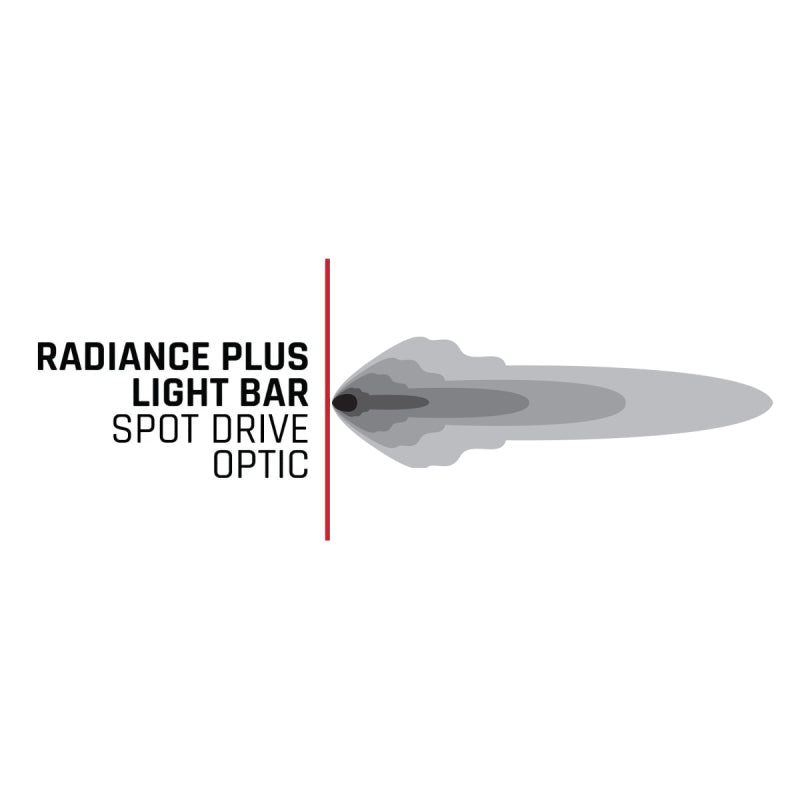 Rigid Industries Radiance+ 30in. RGBW Light Bar 230053 230053 Technical Bulletin