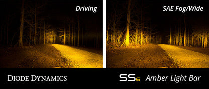 Diode Dynamics 12 In LED Light Bar Single Row Straight - Amber Driving (Pair) Stage Series DD5037P DD5037P User 4
