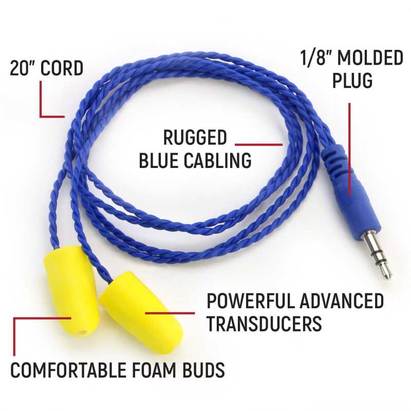 Rugged Radios AlphaBud Foam Earbud Speakers - Mono and Stereo ALPHA-BUDS-S ALPHA-BUDS-S Photo - Primary