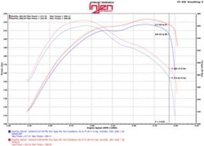 Injen Polished Short-Ram Intake 2016 Jeep Grand Cherokee 3.0L V6 Turbo PF5014P Technical Drawing