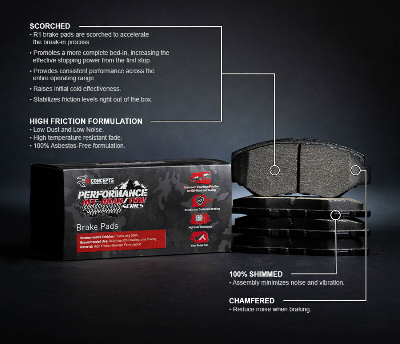 R1 Concepts RNC Off-Road/Tow Brake Pads Brakes, Rotors & Pads Brake Pads - Performance main image