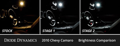 Diode Dynamics 10-15 Chevrolet Camaro Interior LED Kit Cool White Stage 1 DD0569 DD0569 User 2