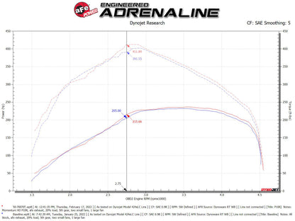 aFe Momentum HD Pro 10R Cold Air Intake System 20-21 RAM 1500 3.0L V6 (td) 50-70070T 50-70070T Technical Bulletin
