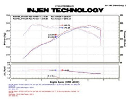 Injen Cold Air Intake Polished - BMW 335i 2011 SP1126P Technical Drawing
