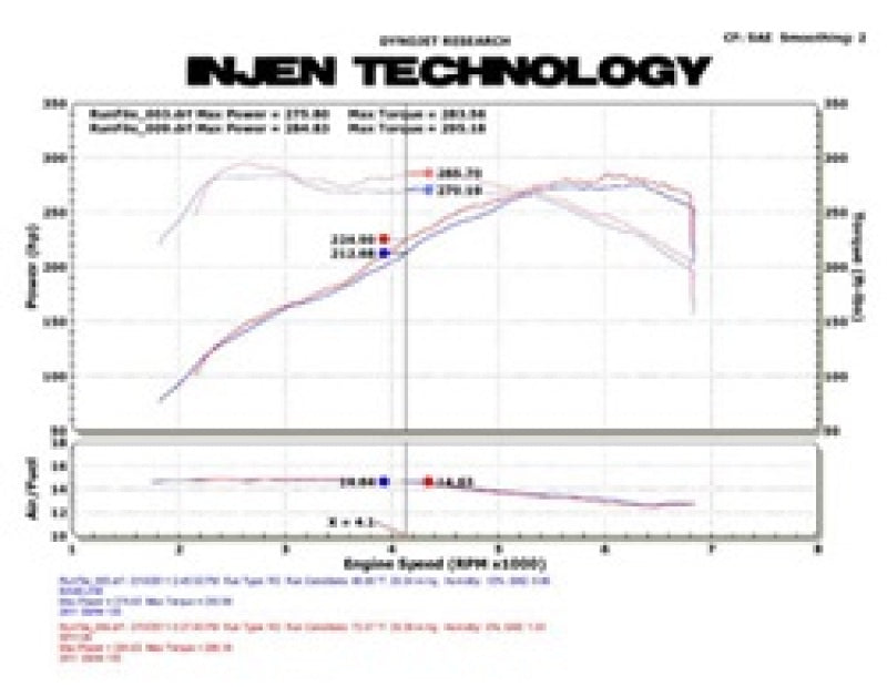 Injen Cold Air Intake Polished - BMW 335i 2011 SP1126P Technical Drawing