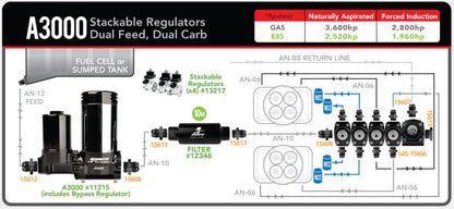 Aeromotive Electric Fuel Pump 11222 Product Specifications Sheet