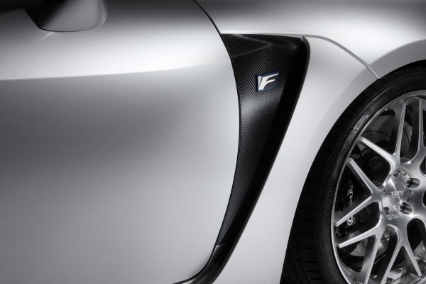 TOM'S Racing Carbon Sheet (Front Fender) for 2015-2019 Lexus RCF