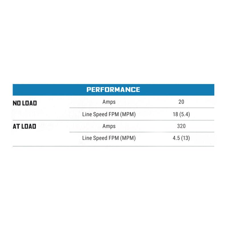Superwinch 4000 LBS 12 VDC 3/16in x 50ft Synthetic Rope LT4000 Winch 1140230 1140230 Buyers Guide